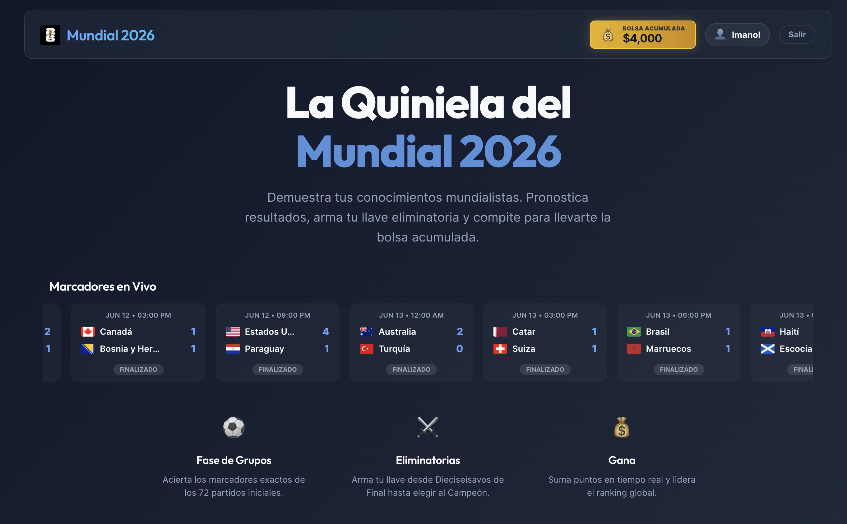 World Cup 2026 Predictions